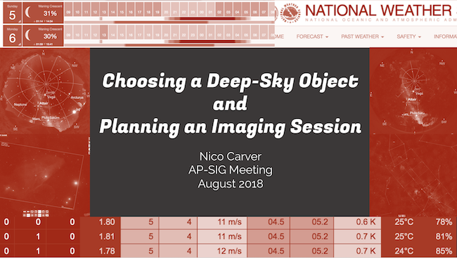 Choosing a deep-sky object and planning an imaging session